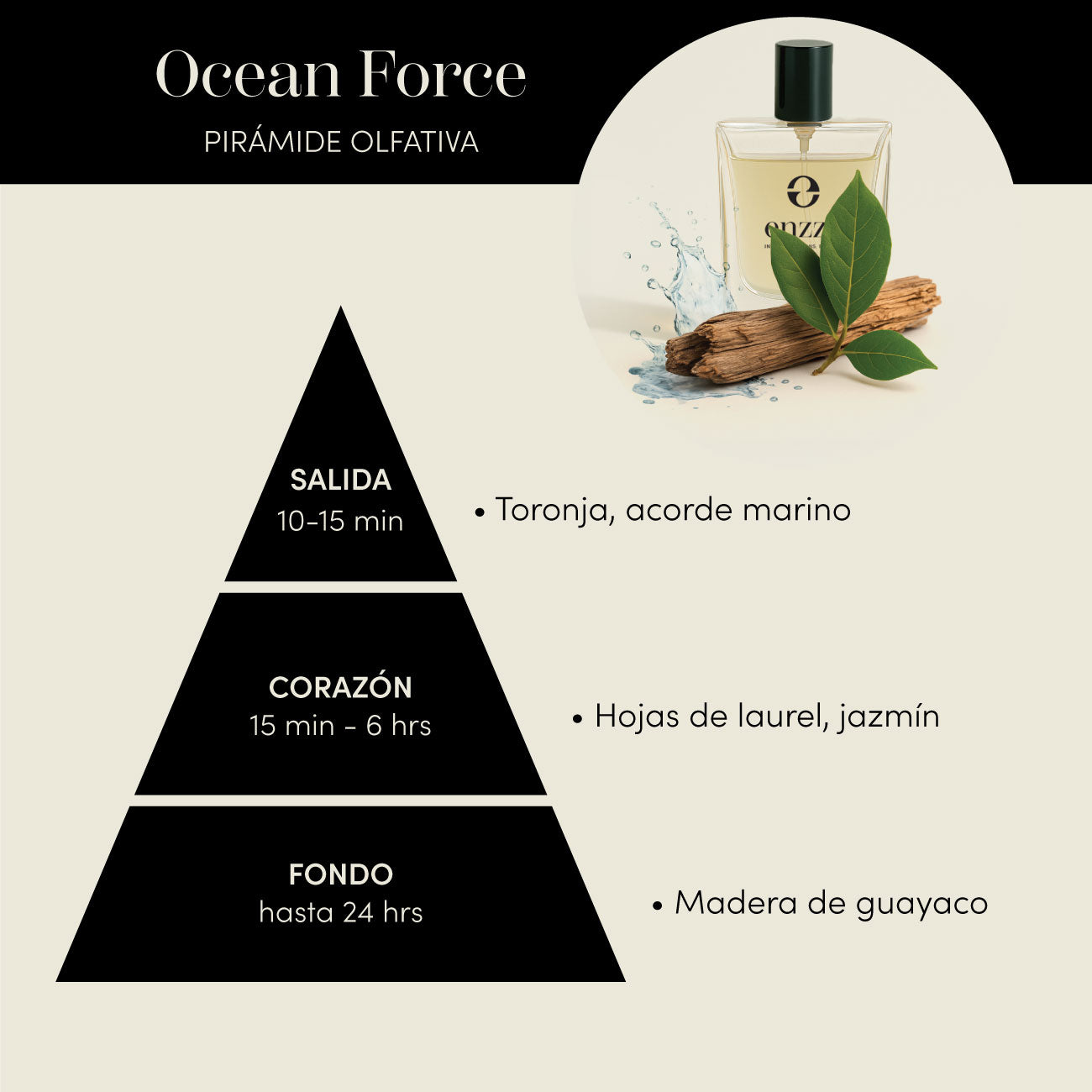 Ocean Force
