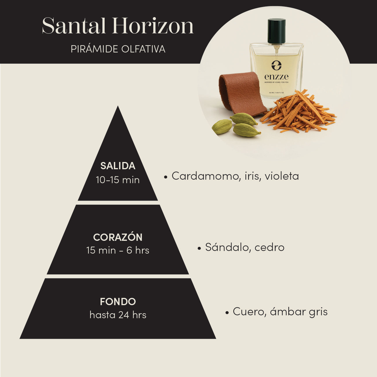 Santal Horizon