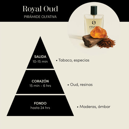 Royal Oud